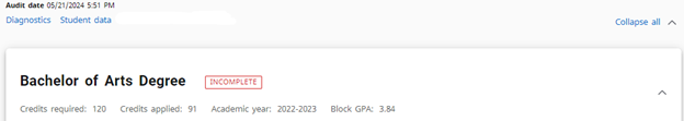 A Degree Block on a DegreeMAP audit for a student, displaying the required credits, applied credits, academic year, and block GPA. A clickable 'Collapse All' option is located on the right.