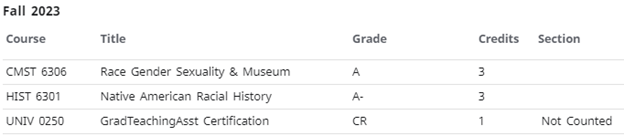 A table displaying courses in the Not Counted section, showing the course name, title, grade, credits and section.