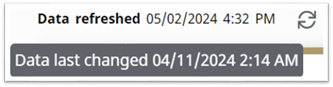 A summary showing the last refresh date and time of the student's DegreeMAP data, with a refresh button on the side. Hovering over this displays text that lists additional information about the most recent data change, including the specific time and date it last occured.