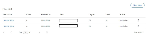 Plans List page displaying a list of academic plans with details including description, active status, last modified date, creator, degree, level, and status. A trash can icon is shown next to each plan, offering the option to delete the plan.