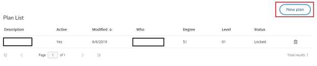 Plan List displaying details for each plan, including description, active status, last modified date, creator, degree, level, and status. A trashcan icon is next to each plan, offering the option to delete it. A 'New Plan' button is located at the top right to create a new plan.