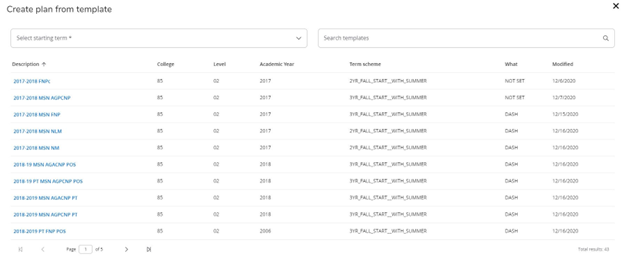 Create Plan from Template block displaying a list of available templates, each with details including description, college, level, academic year, term scheme, and the date it was last modified.